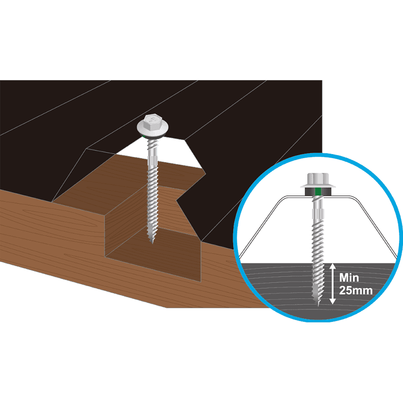 Type 17 Timber Screws
