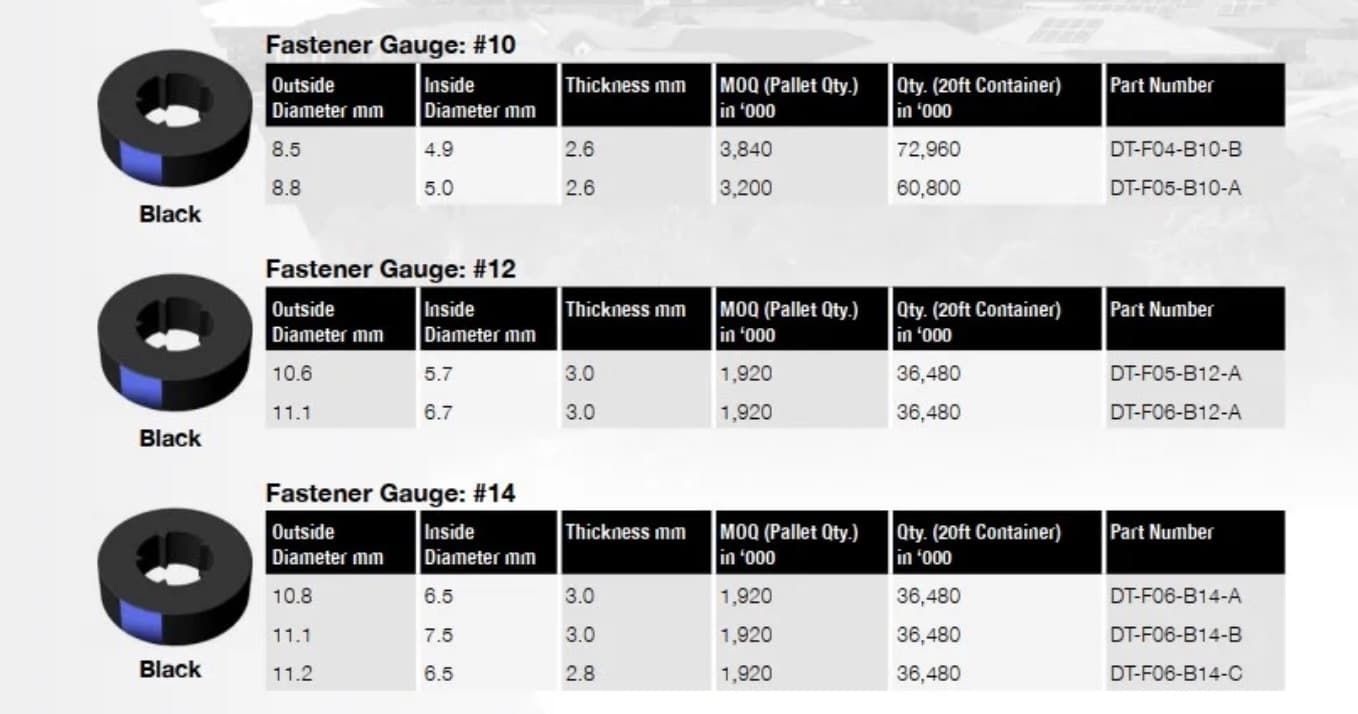EPDM Sealing Washer for Self-Drilling Screws EPDM Sealing Washer for Self-Drilling Screws