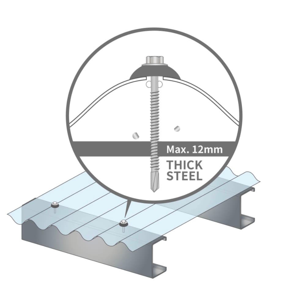 Dome Roofing Washer for Self-Drilling Screws Dome Roofing Washer for Self-Drilling Screws